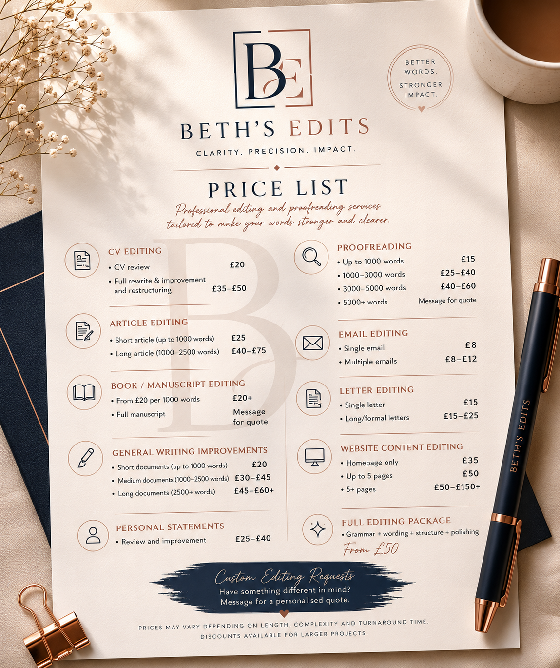 Price list