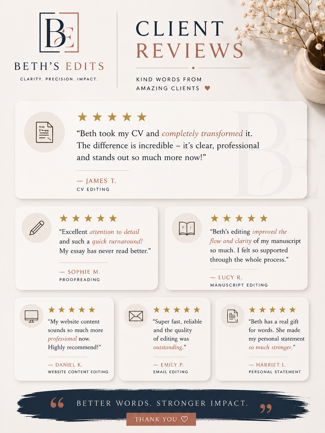 Reviews